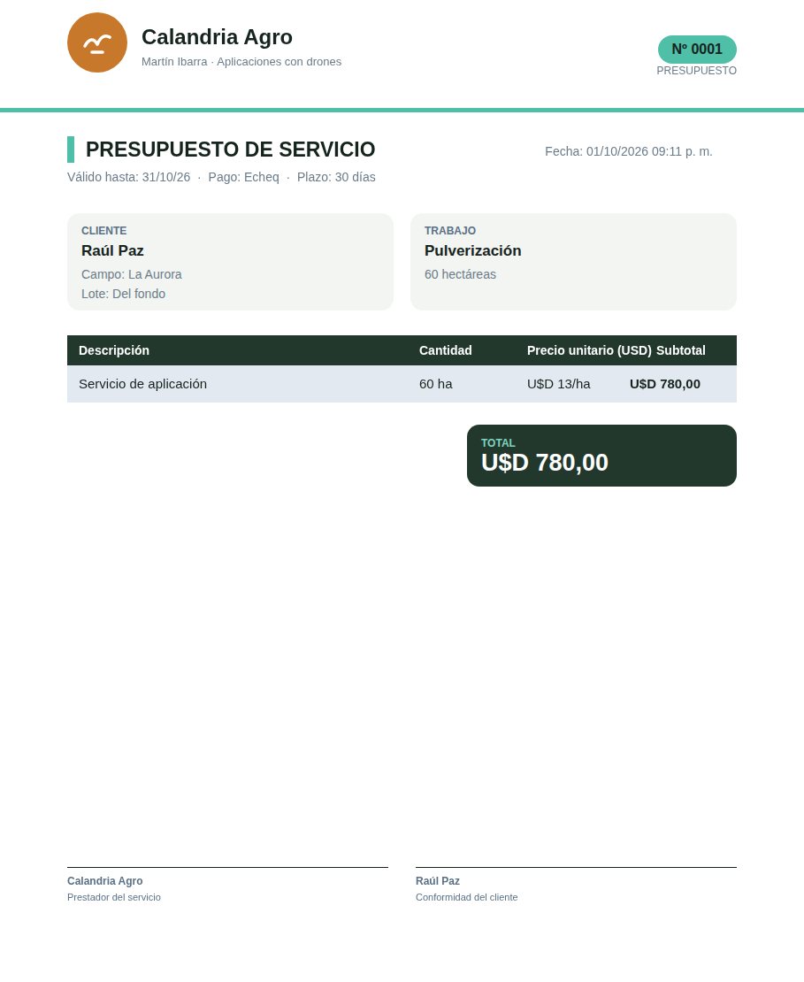 Ejemplo de presupuesto generado con Hectia
