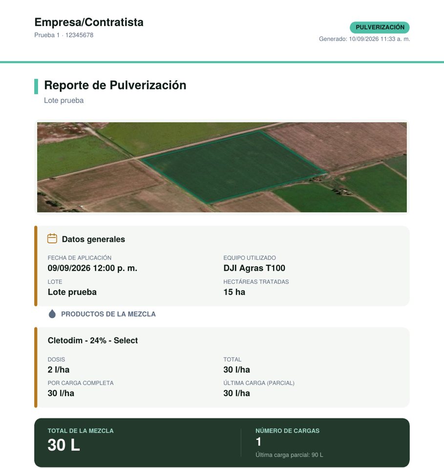 Ejemplo de reporte de pulverización generado con Hectia