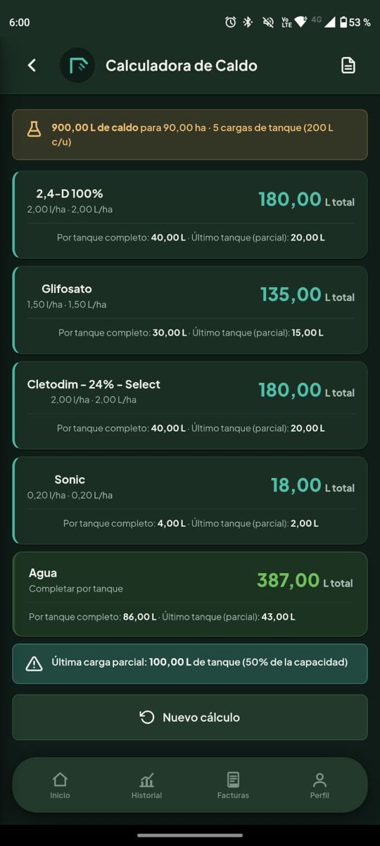 Calculá el caldo
